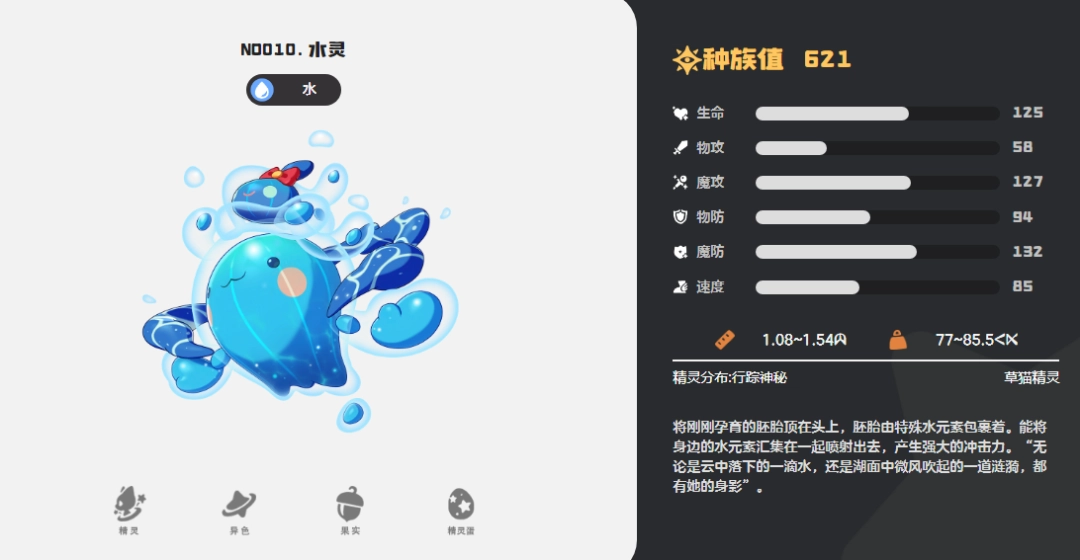 �����������ˮ��ͼ��