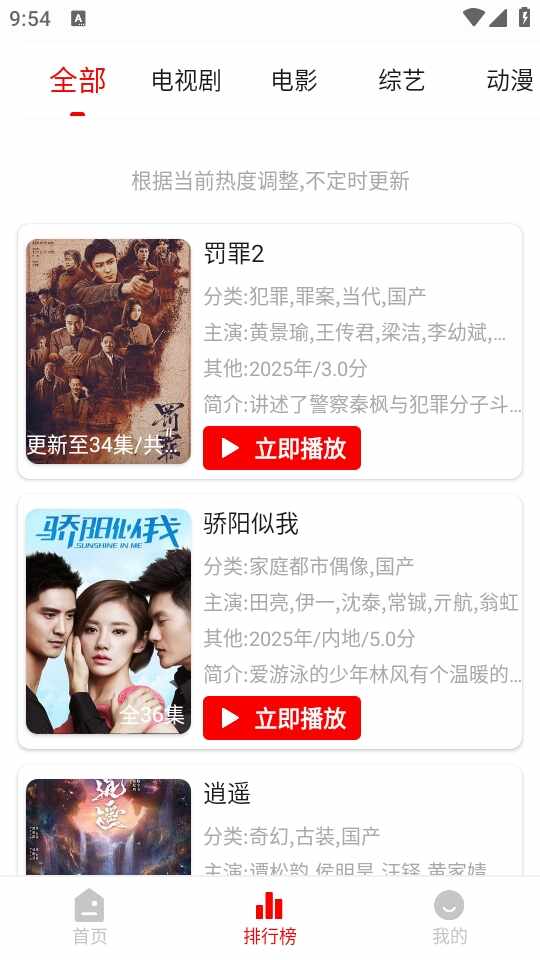 ��ϧ׷���ͼ1