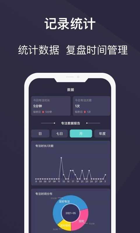 告别手机控app官方版截图1