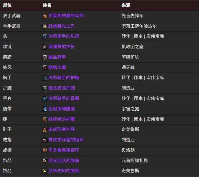 ħ������12.0��dkBISװ���������