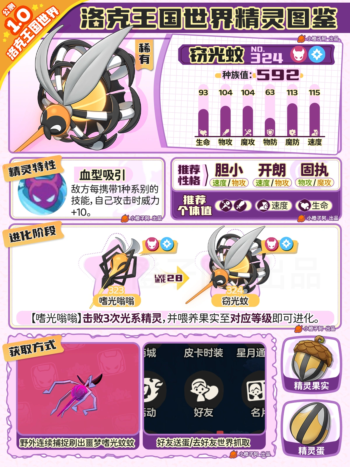 ������������Թ����Ը��Ƽ�