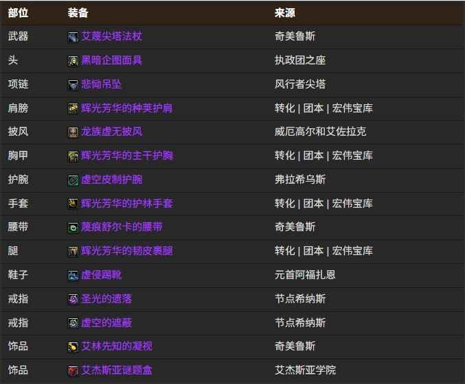 ħ������12.0�ܵ�BISװ���������