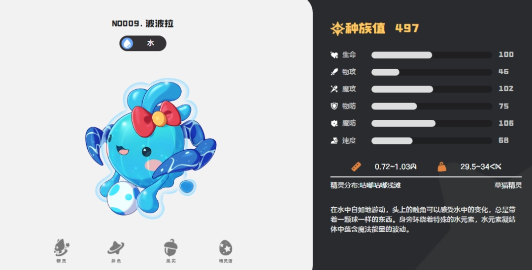 ����������粨����ͼ��