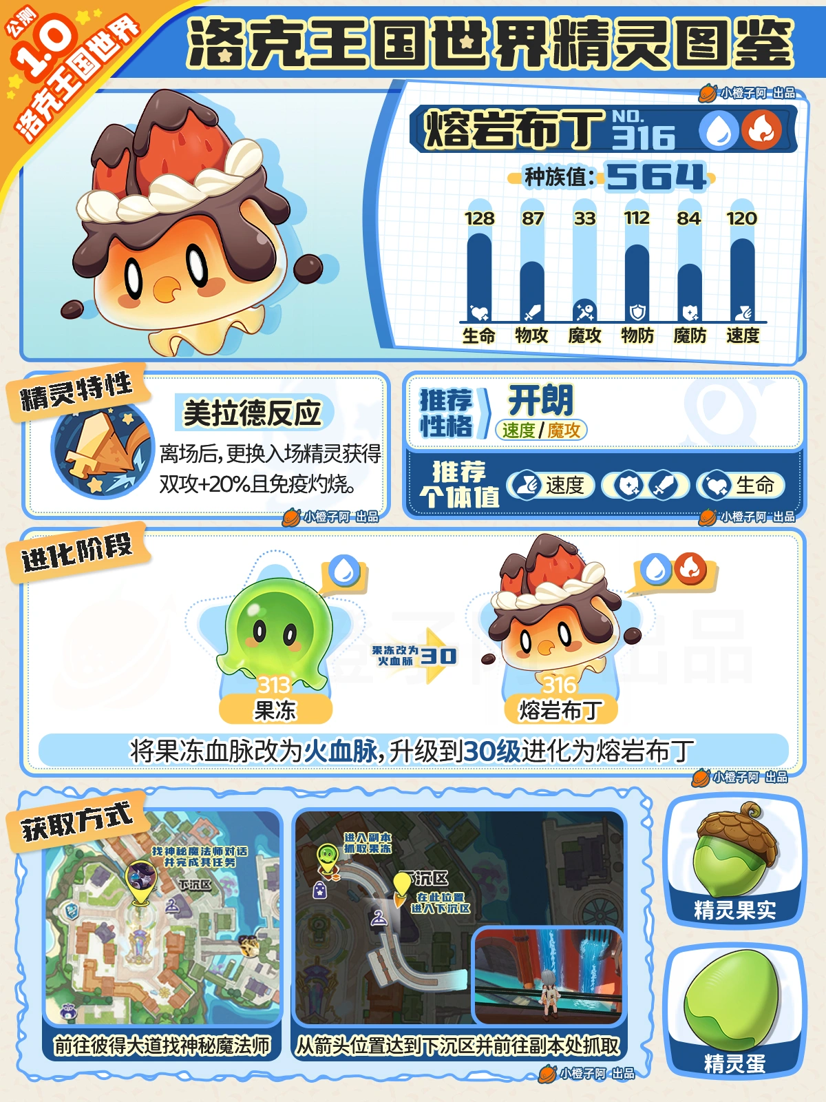 ��������������Ҳ����Ը��Ƽ�