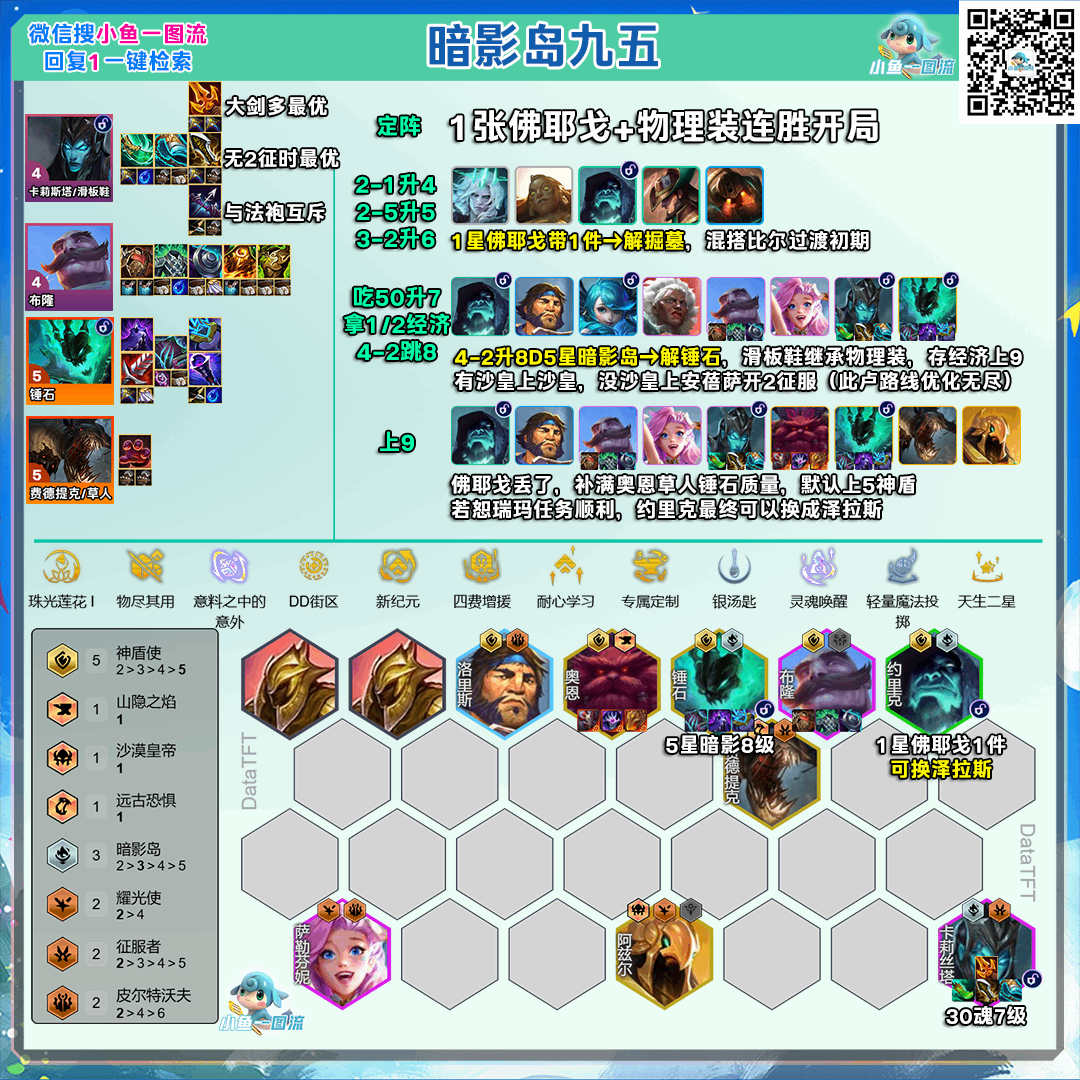 �ƶ�֮��s16��Ӱ95���ݷ���