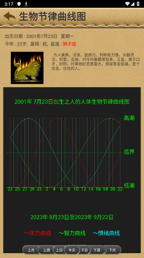 �����ĺ���ͼ1