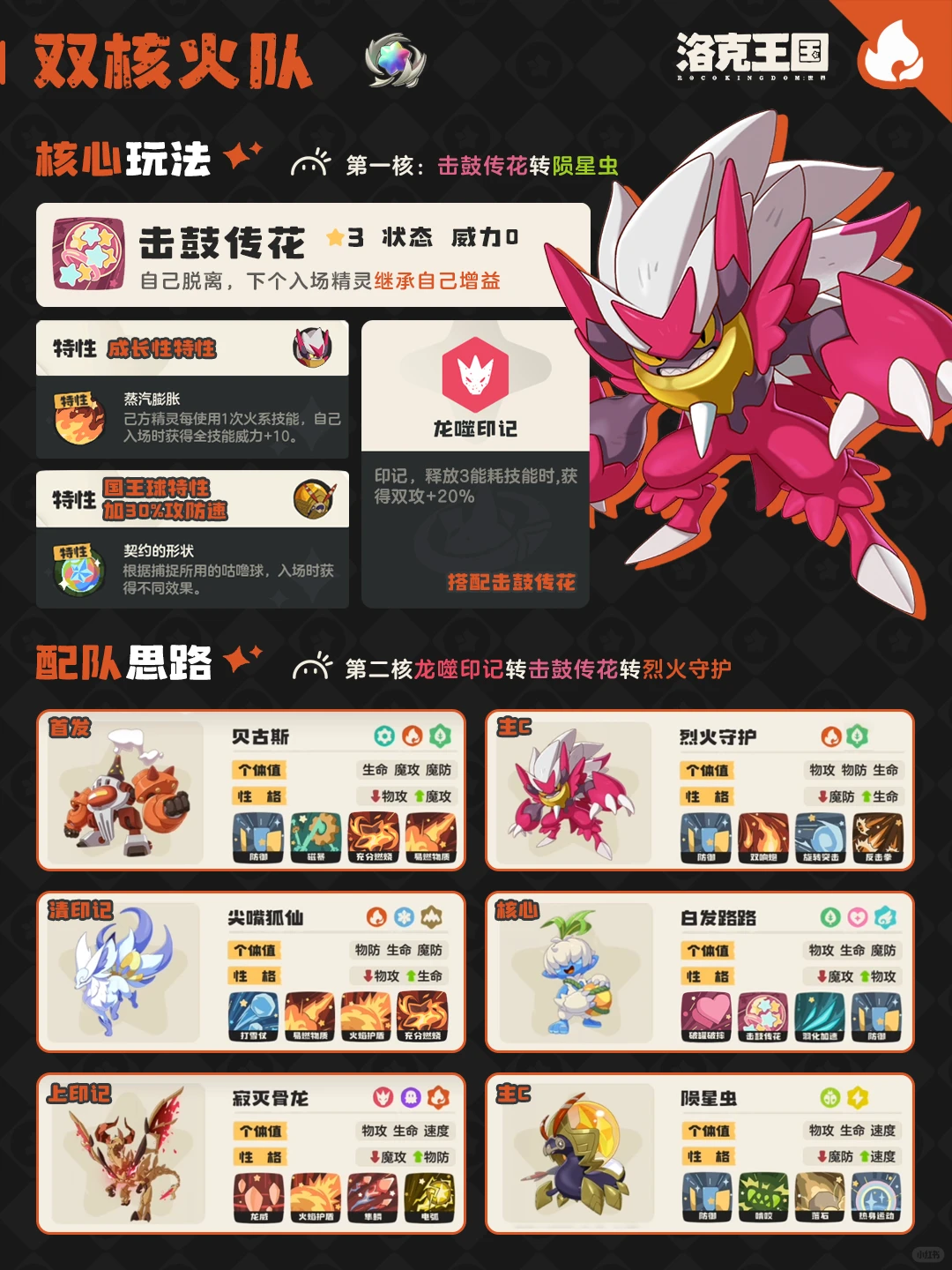 �����������˫�˻�������Ƽ�