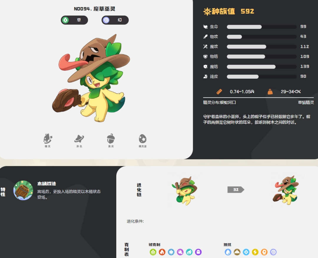 �����������ħ������ͼ��