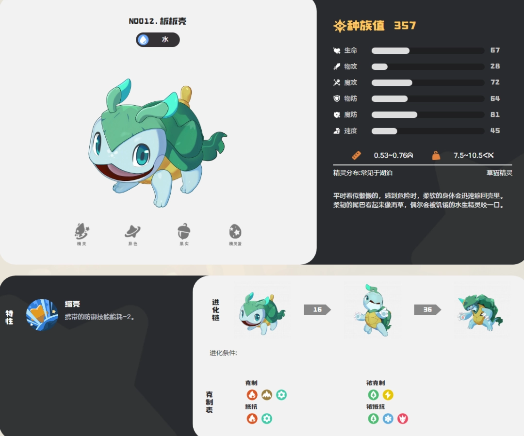 ��������������ͼ��