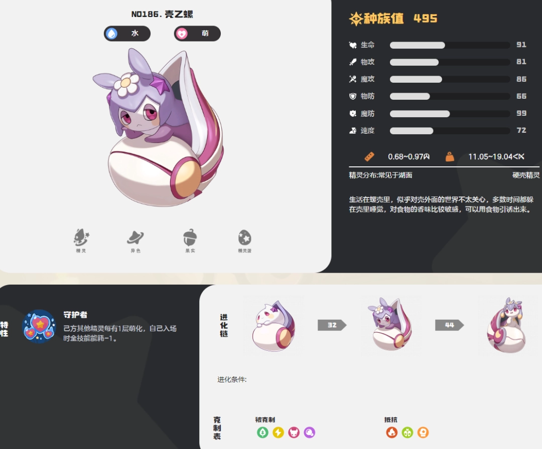 ����������������ͼ��