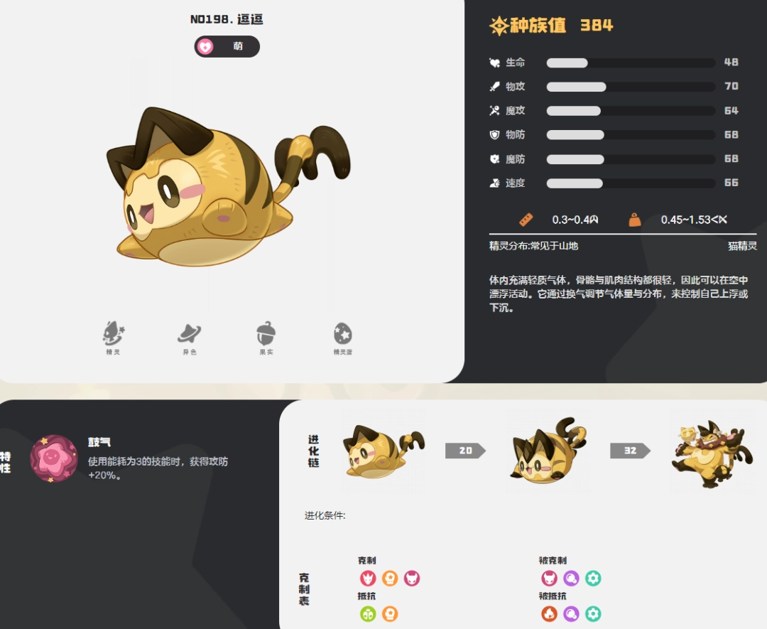 ����������綺��ͼ��