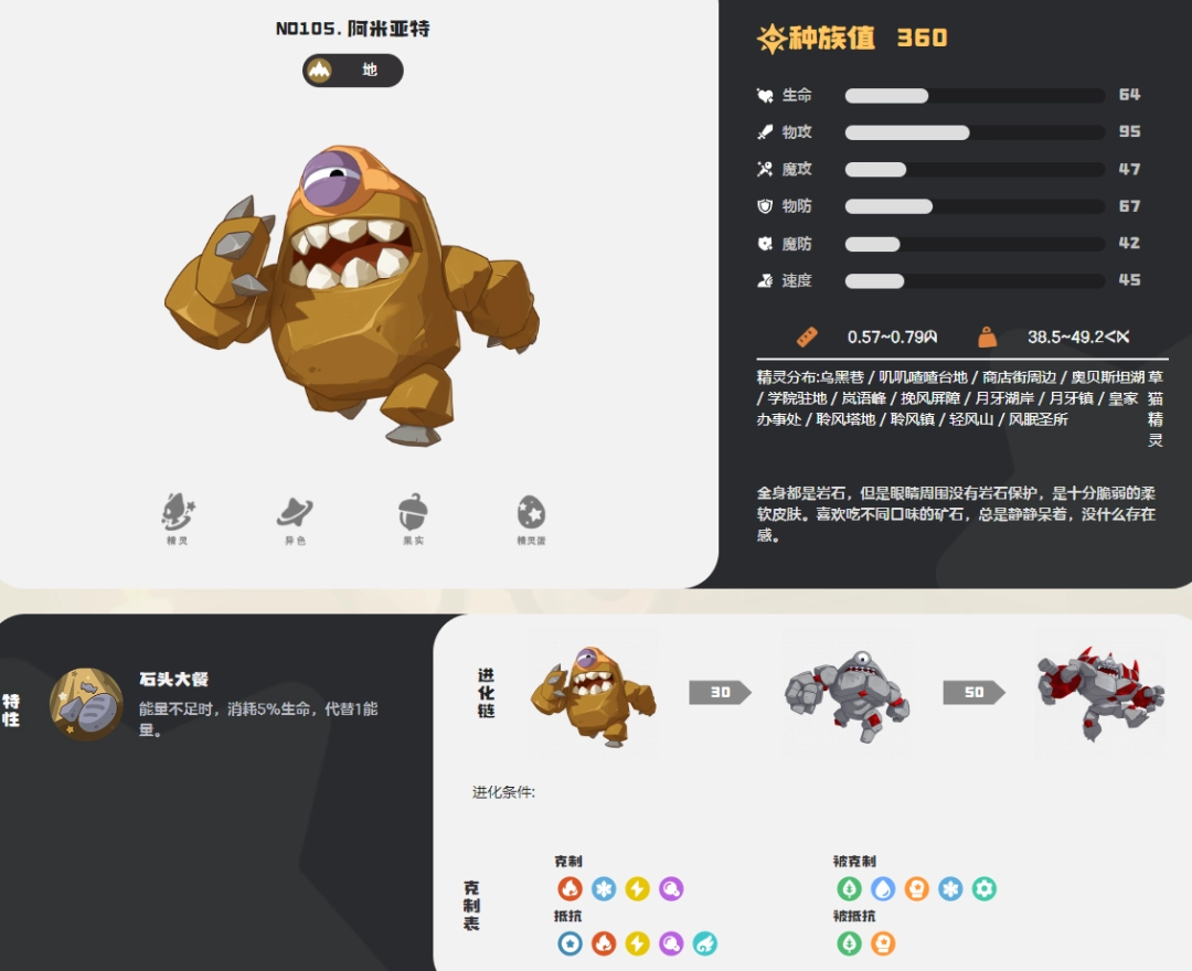 ����������簢������ͼ��