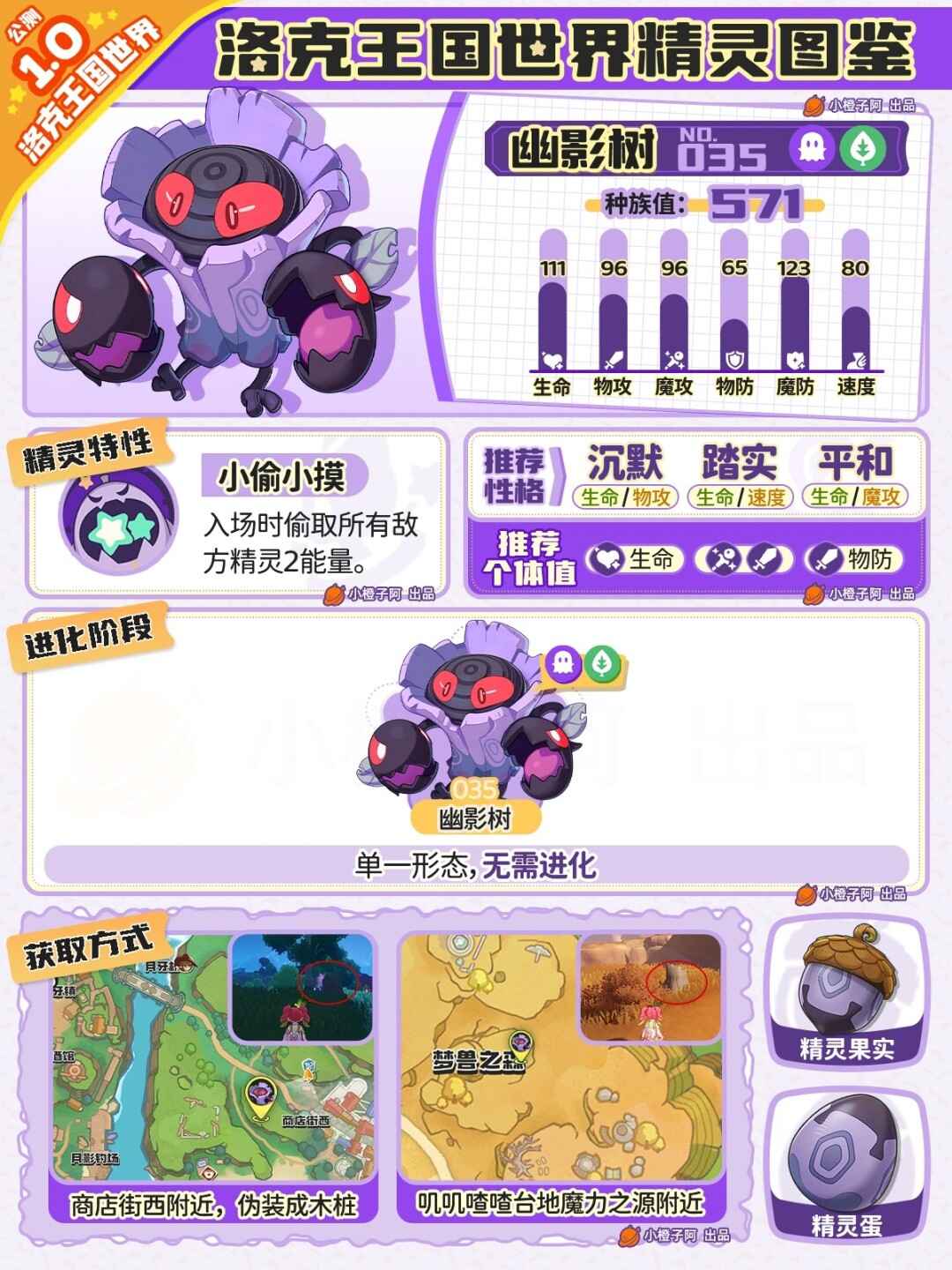 �������������Ӱ���Ը��Ƽ�