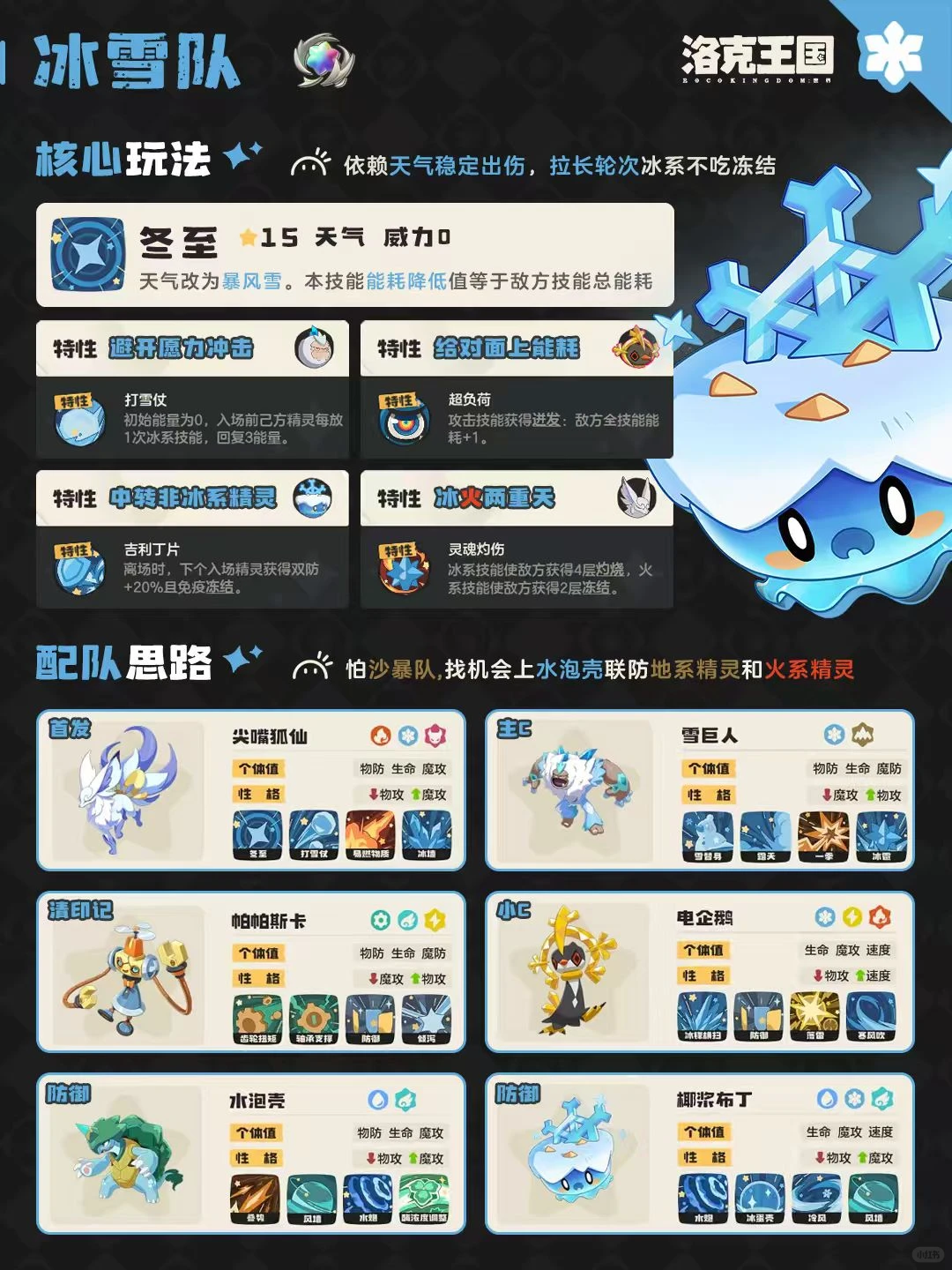 ������������ѩ�������Ƽ�