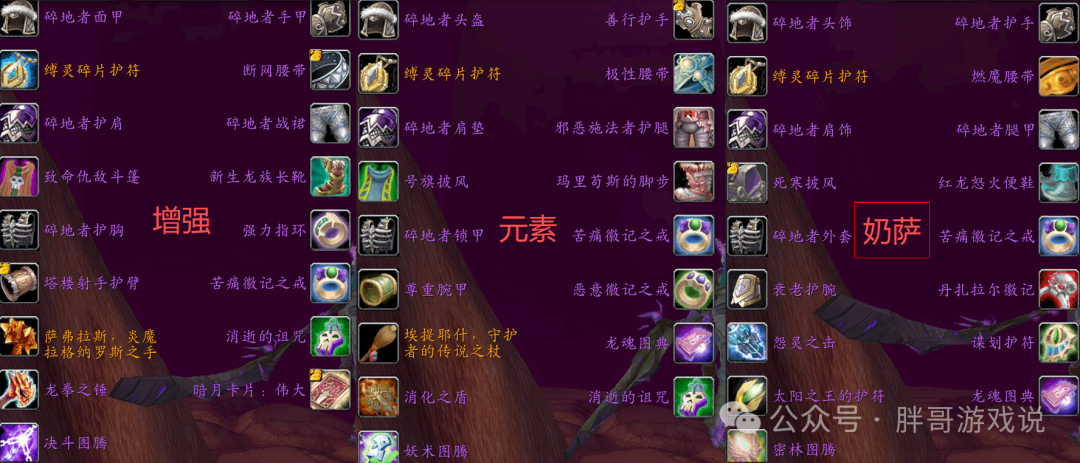 ħ������ʱ���P3����BISװ���������