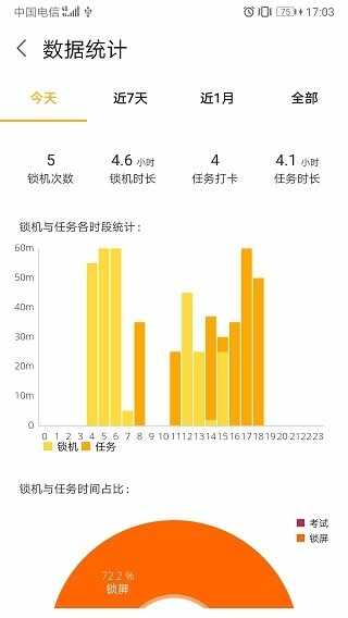 �������˹ٷ����ͼ2