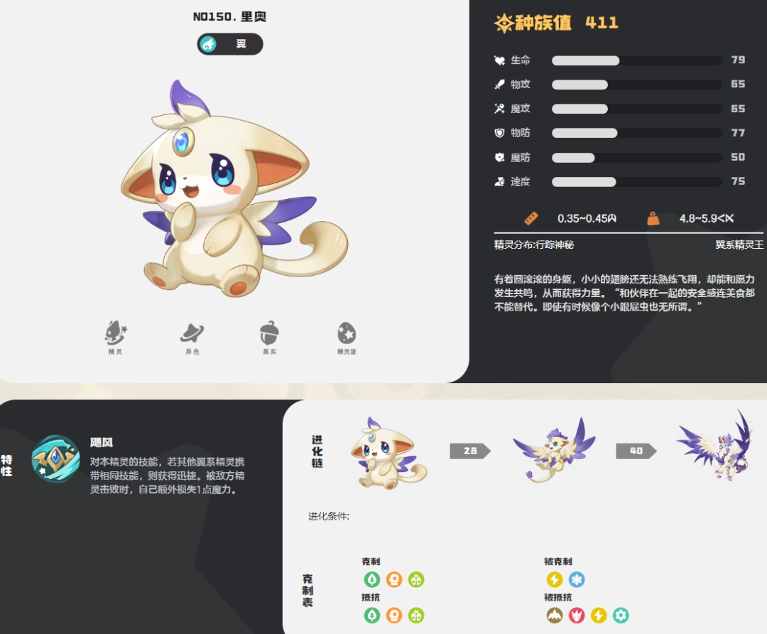 ��������������ͼ��