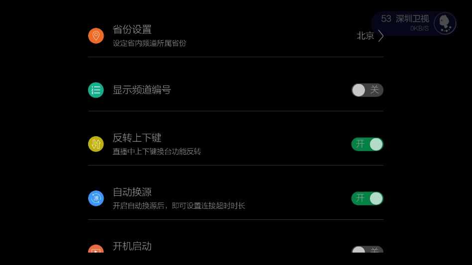 ����ֱ����ͼ1