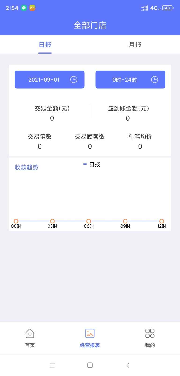 ���丶��ͼ2