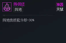 DNF��Ԫ�Ծ���ػ�������