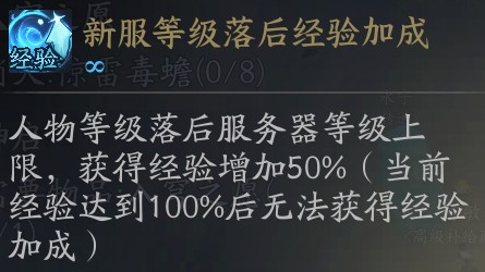 ����2С��������ʽ