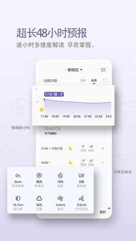 weathercn�й�����APP��ͼ1