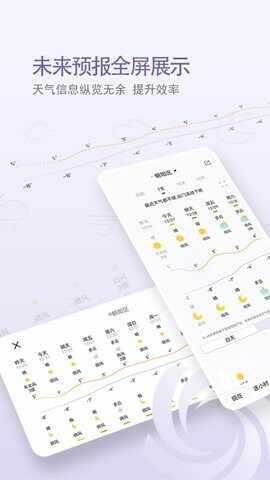 weathercn�й�����APP��ͼ2