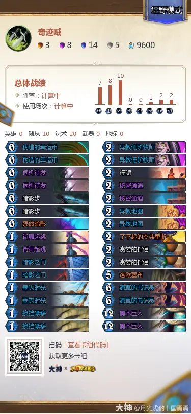 ¯ʯ��˵����������˹��Ұģʽ�漣��������뽨��
