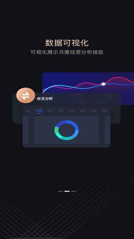 中原银行企业版app截图1