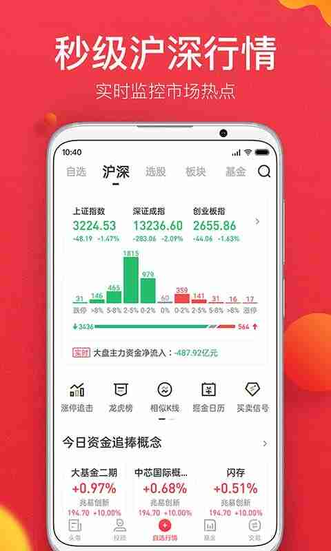 金融界股票论坛手机版截图1