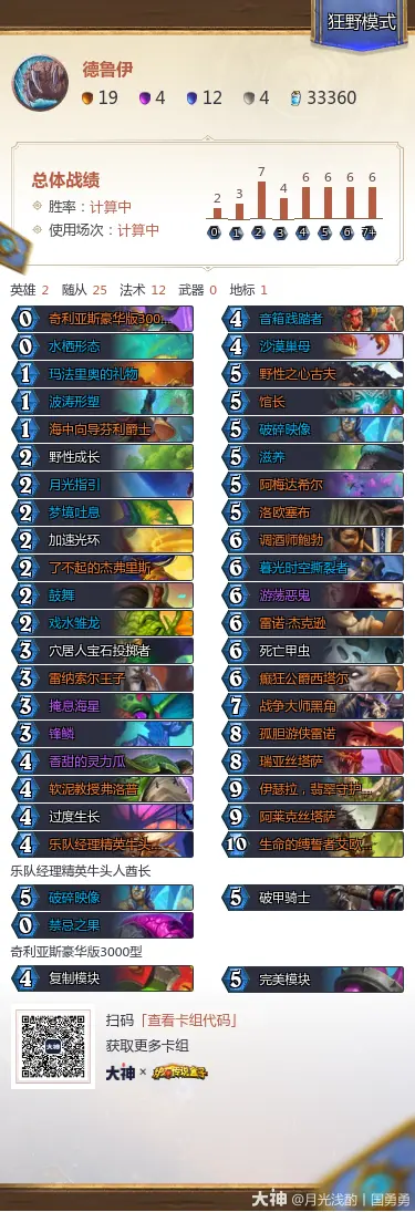 ¯ʯ��˵����������˹��Ұģʽ����¿�����뽨��