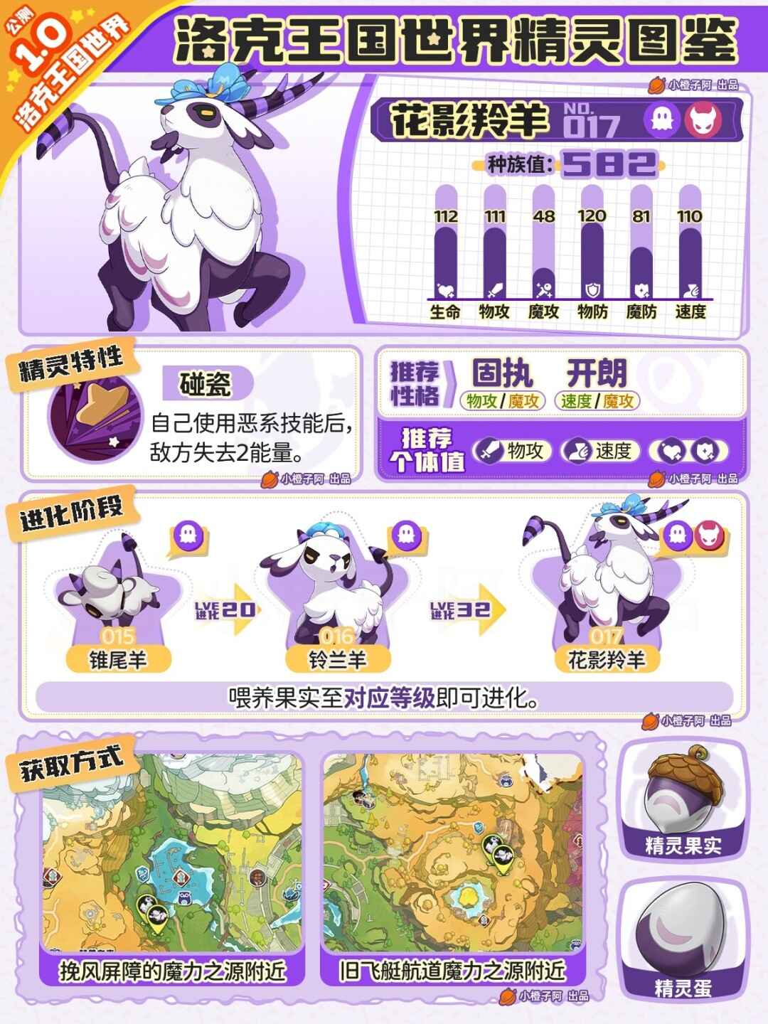 ����������绨Ӱ�����Ը��Ƽ�