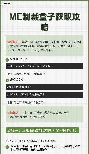 cat制裁盒子截图1