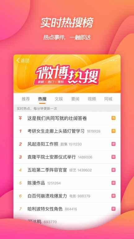 新浪微博国际版截图3