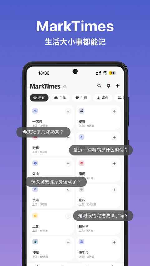 MarkTimes��ͼ4