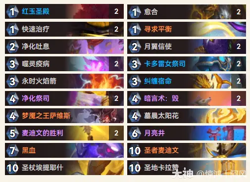¯ʯ��˵35.4.2����������������