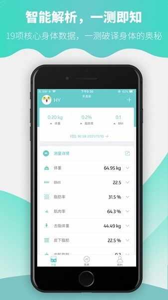 Fitdays截图3