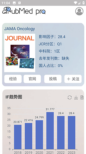 pubmedҽѧ���׽�ͼ2