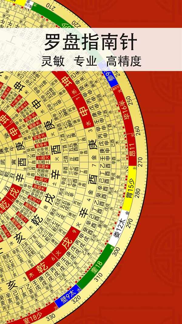 精密罗盘指南针截图2