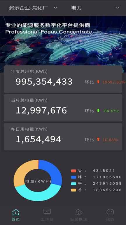 云智能效app截图4