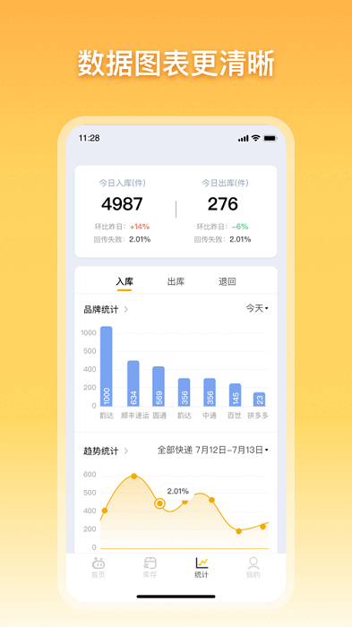 顺丰驿小店官方版截图4