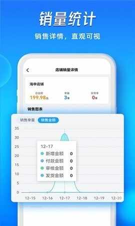 旺店通erp截图1
