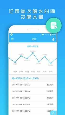 天天喝水截图1