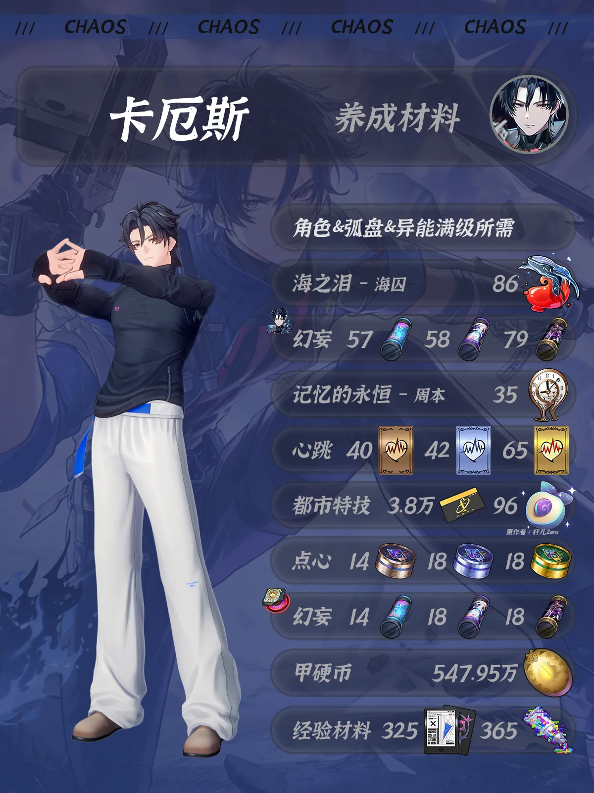 �컷����˹�������Ϲ���