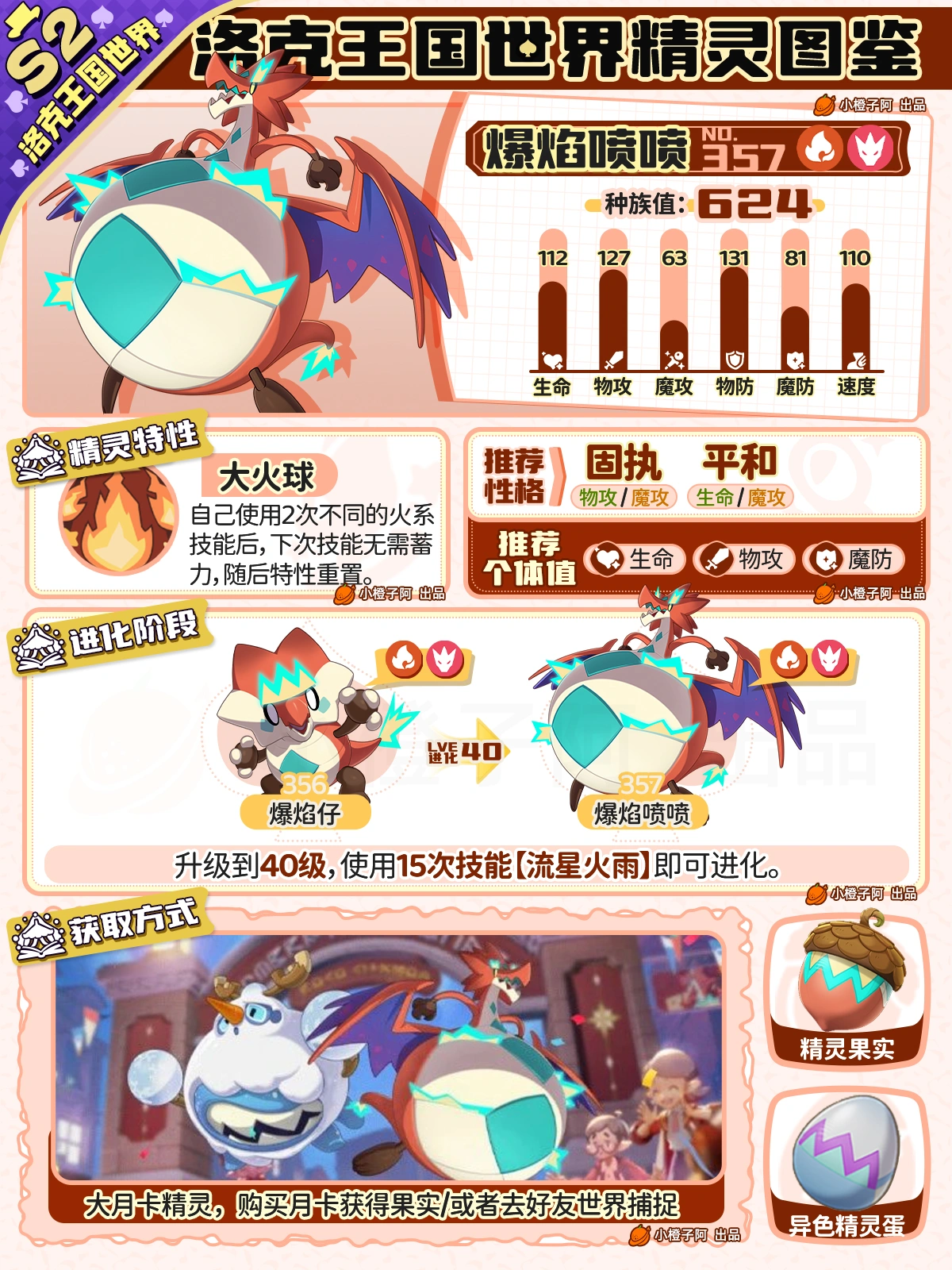 ����������籬�������Ը����