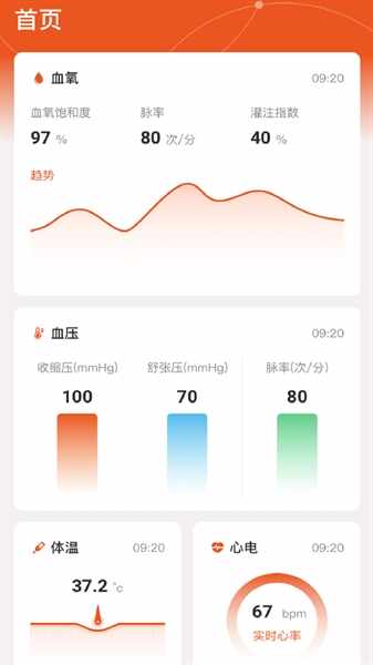 YonkerCare截图2