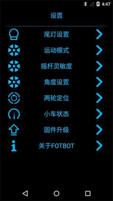 FOTBOT��ͼ2