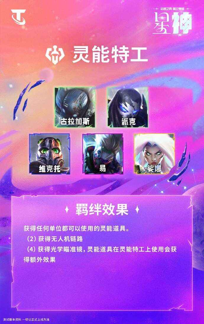 �ƶ�֮��S17�����ع��Ч���̳�