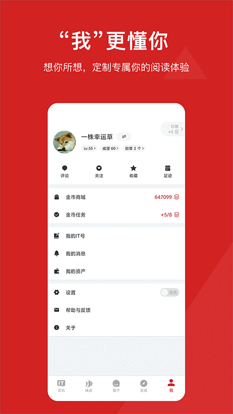 IT֮���ֱ����ͼ4