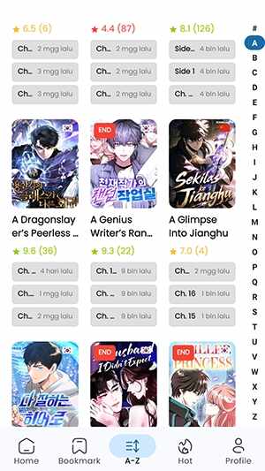 MangaIndo漫画最新版截图3